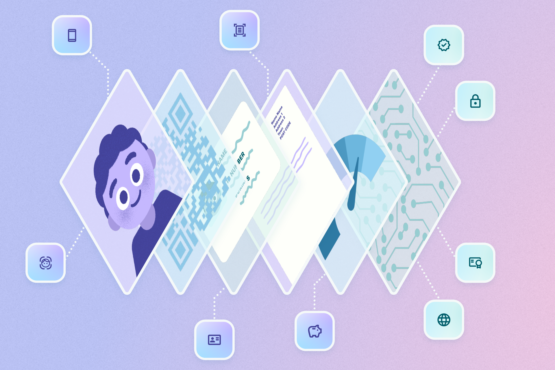 It’s now much easier to build custom interfaces on top of Vouchsafe’s ...